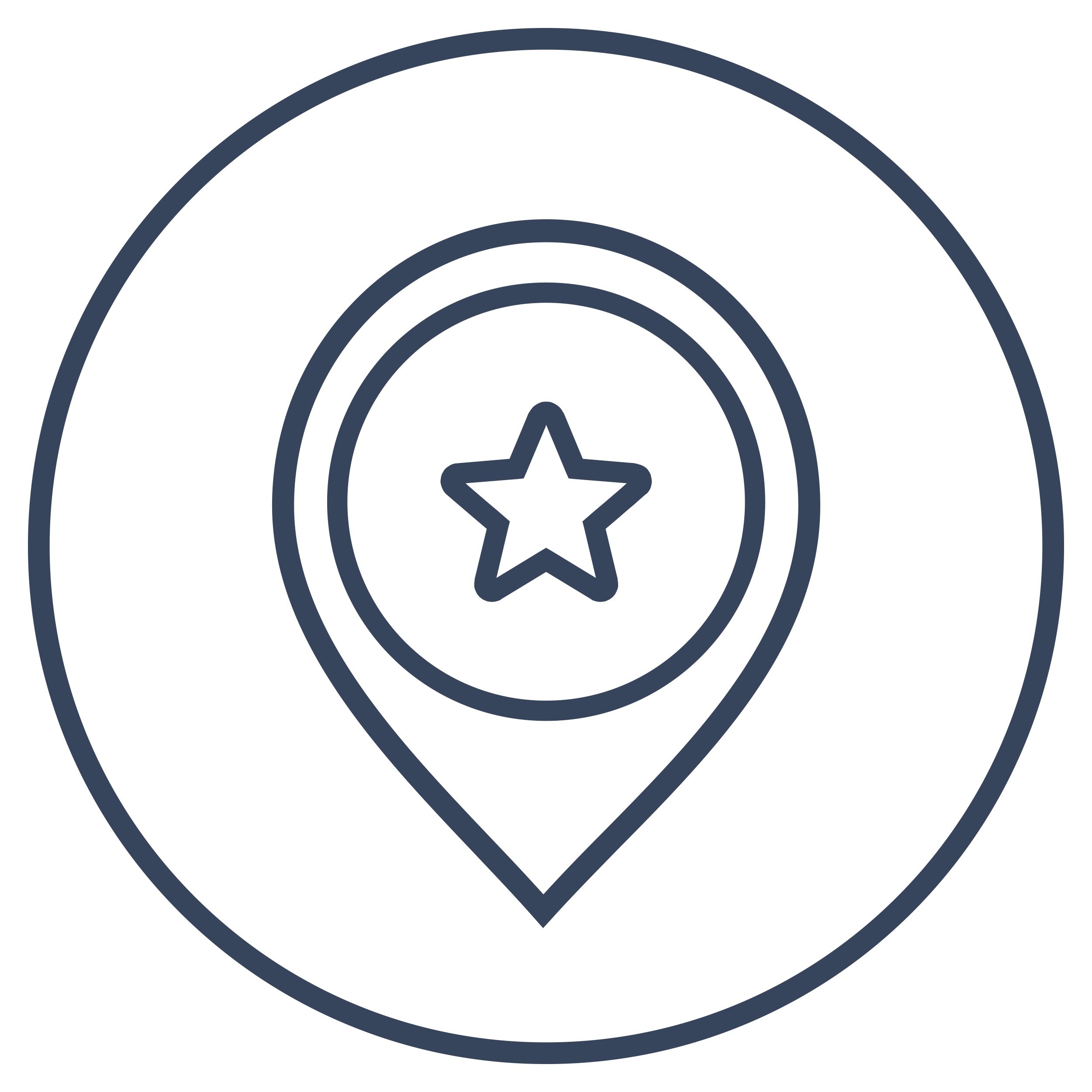 Brand 4